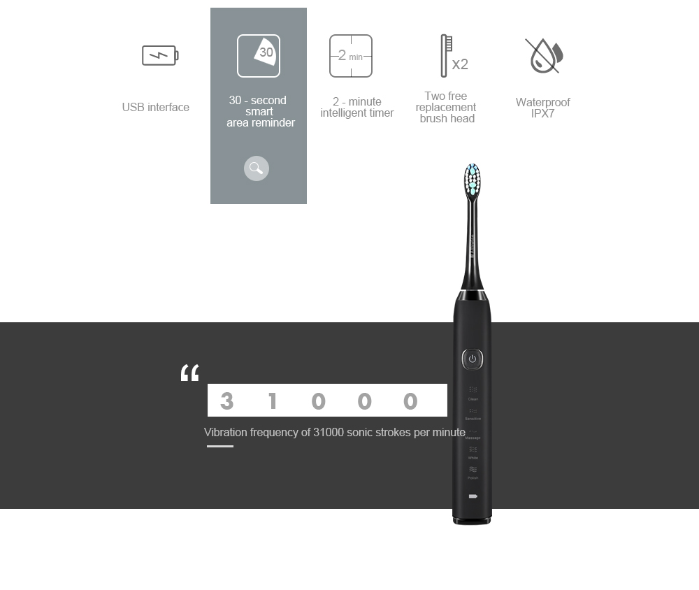 Alfawise S100 Sonic Electric Toothbrush Ultimate Cleaning Whitening Advanced Safeguard Oral Health Care Cleaning Tools