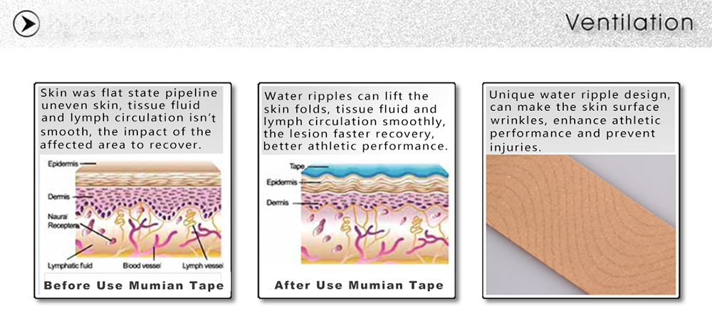 Mumian 3M Kinesiology Tape Cotton Elastic Adhesive Muscle Tape Sports Tape Roll Care Bandage Support