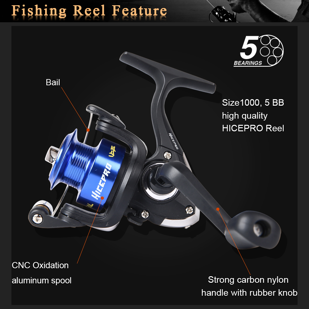HONOREAL Hicepro Ice Fishing Rod and Reel Combo