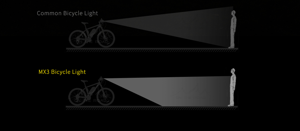 ON THE ROAD MX3-BL (With Line Switch) USB LED Bike Lamp With Battery Pack