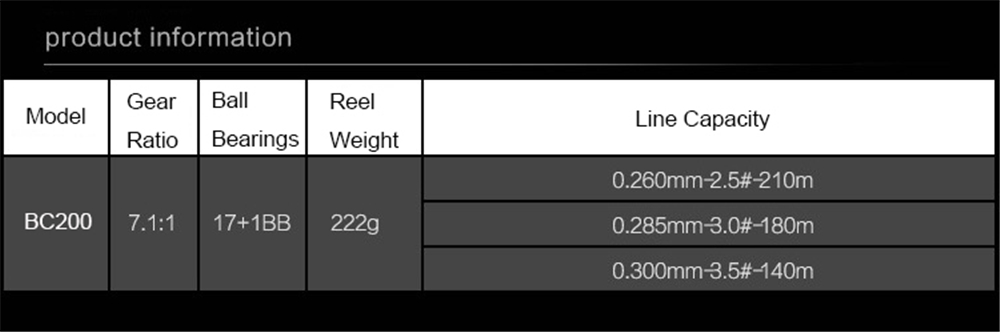 Baitcasting Reel Fishing Reel Magnetic Brake Drag for Bait Casting
