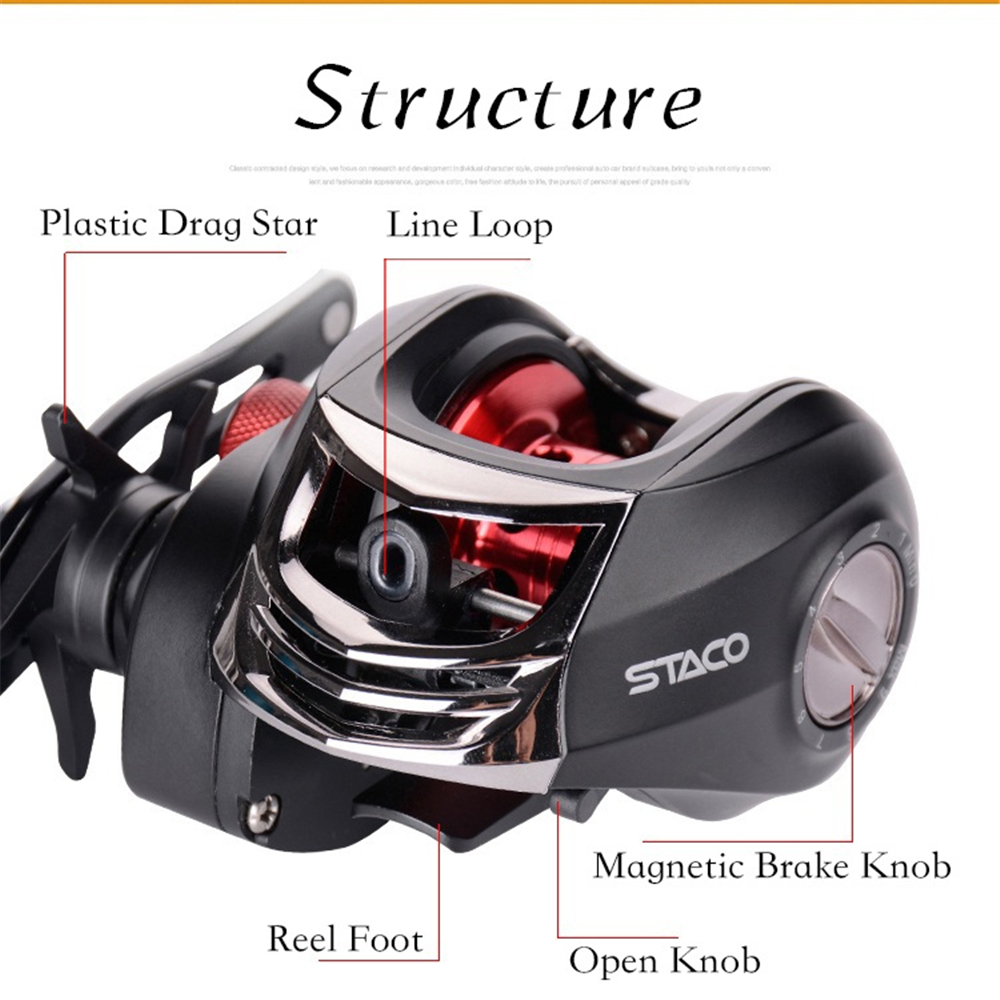 Baitcasting Reel High Speed Fishing Reel With Magnetic Brake System