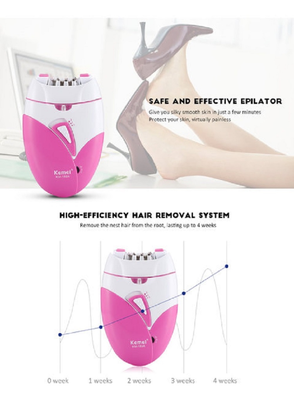 Kemei KM - 189A Woman'S Epilator Electric Hair Removal Machine Two Speeds Painle