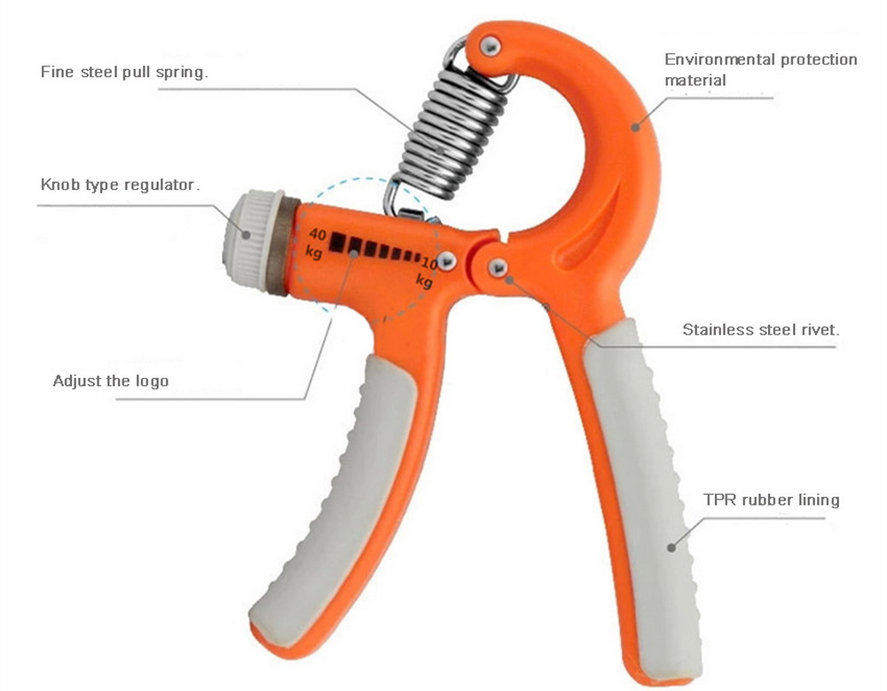 Adjustable Grip Force Apparatus Finger Force Apparatus Wrist Force Apparatus Reh