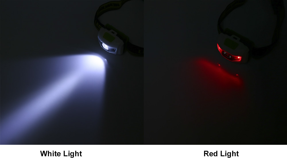 Mini Water Resistant LED Headlight Bicycle Headlamp with Headband