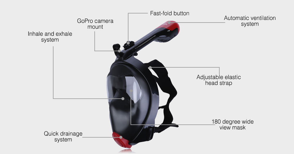 PIKOBELLO Diving Swimming Scuba Anti-fog Foldable Top Dry Snorkeling Full Face Mask for GoPro Camera