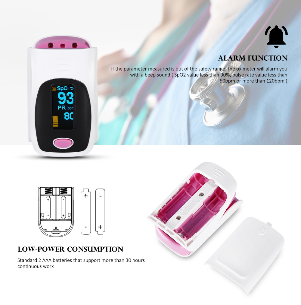 Health Care Finger OLED Pulse Oximeter SPO2 PR Saturation Meter Fingertip Monitor Portable Blood Oxygen