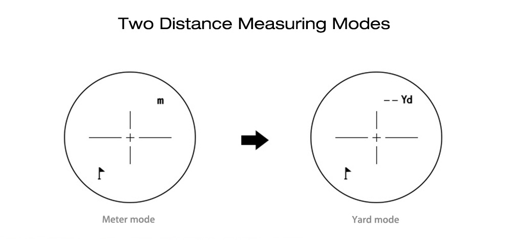 Golfing Rangefinder Binocular Laser Distance Meter Measurement Device