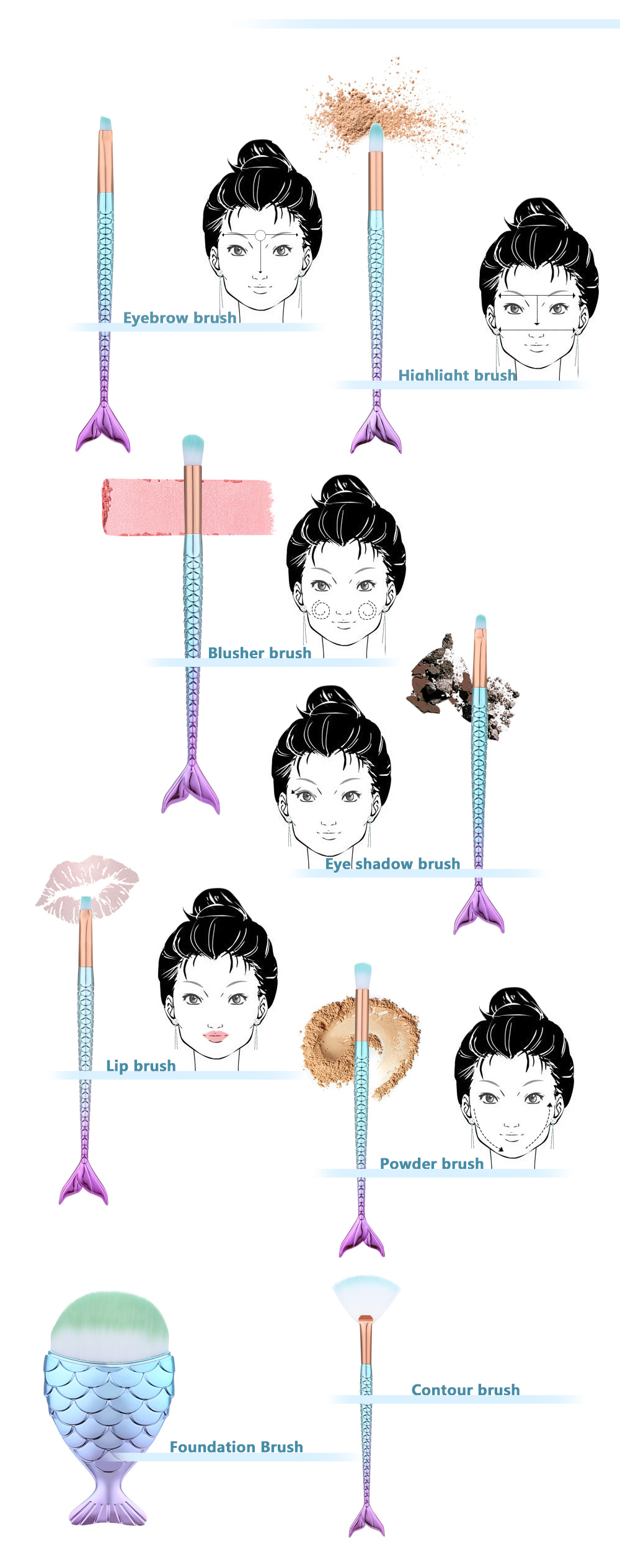 Fish Tail Makeup Brush Foundation Blending Powder Eye Shadow Contour Concealer Blush Cosmetic Beauty Tool