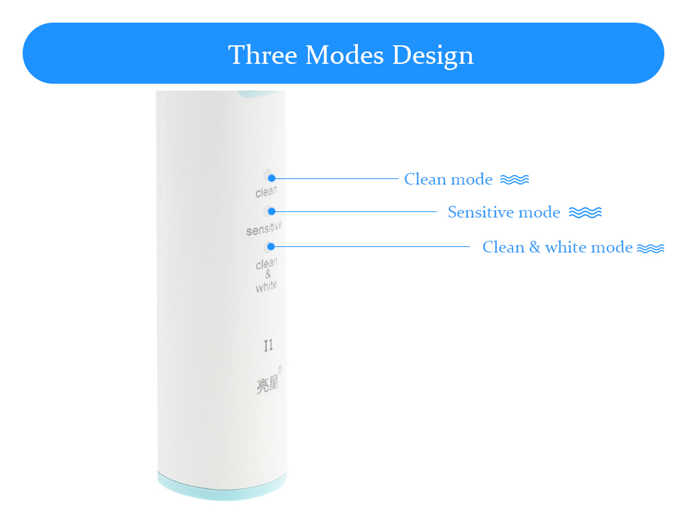 I1 Ultrasonic Electric Toothbrush for Adults