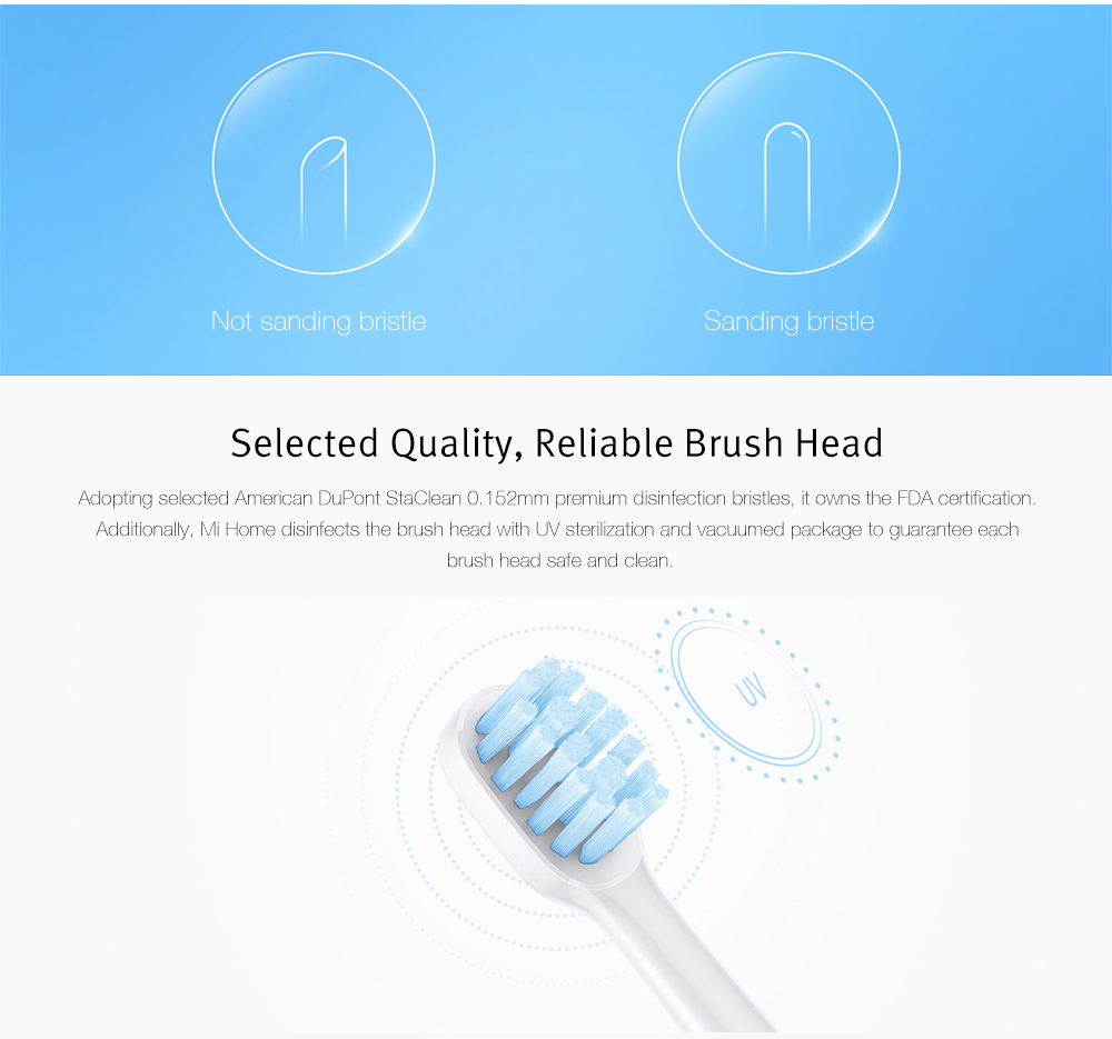 Xiaomi Mijia Sonic Electric Toothbrush Mini Brush Head Oral Care Tool 3pcs
