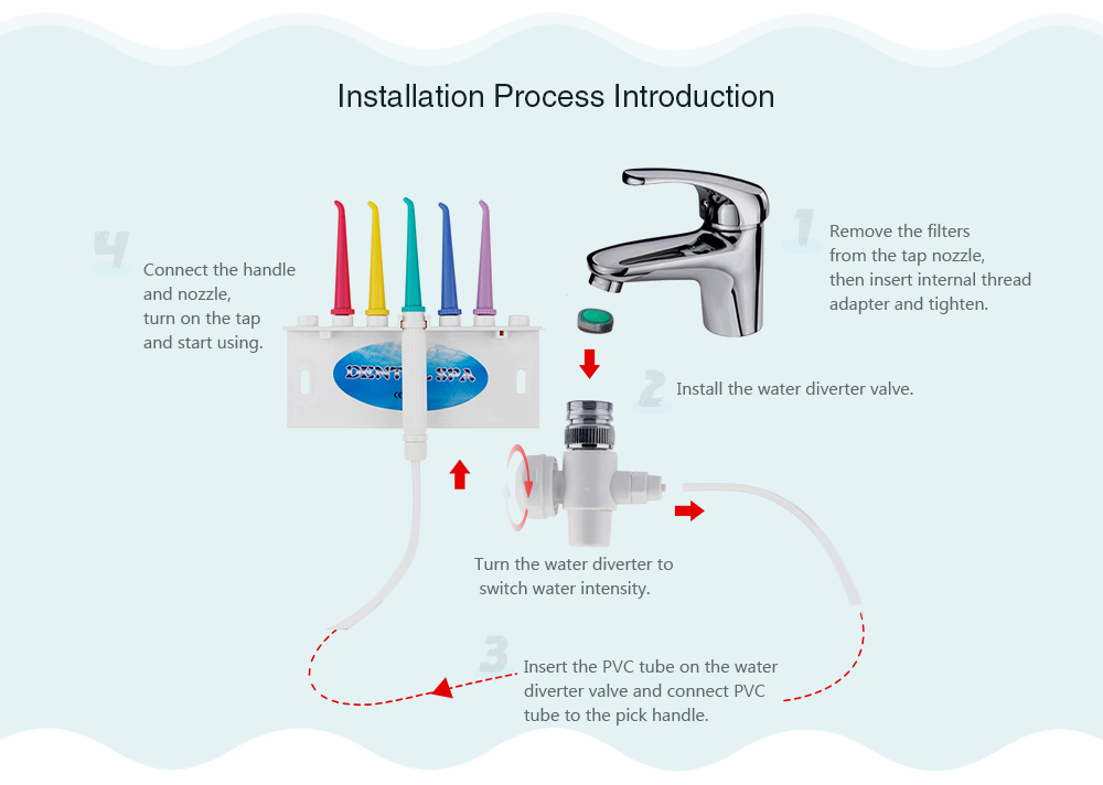 Useful Convenient Water Flosser Oral Irrigator Dental Cleaner