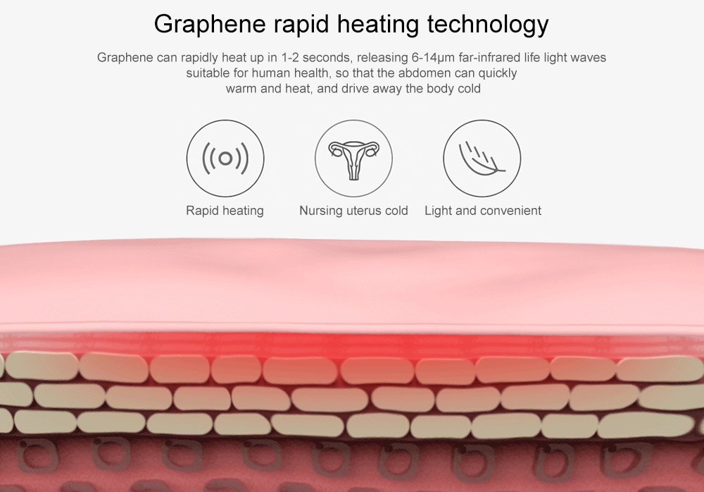 Graphene Rapid Heating Silk Warm Belly Belt Great Gift for Female from Xiaomi Youpin 1pc