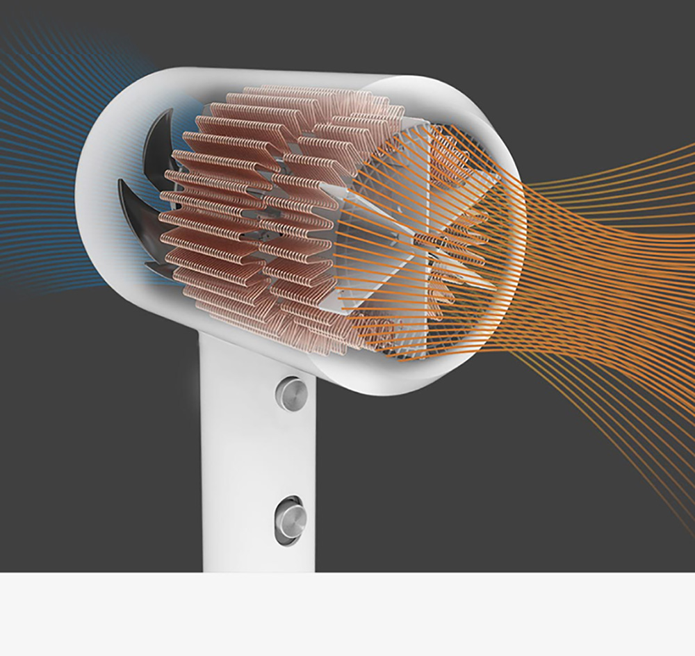 ZHIBAI HL3 Household High-power Portable Negative Ion Hair Dryer From Xiaomi Youpin