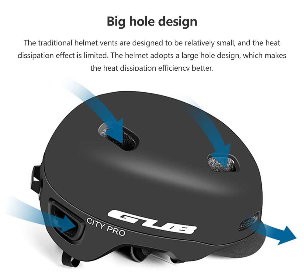 GUB CITY PRO Breathable Helmet for Riding Cycling