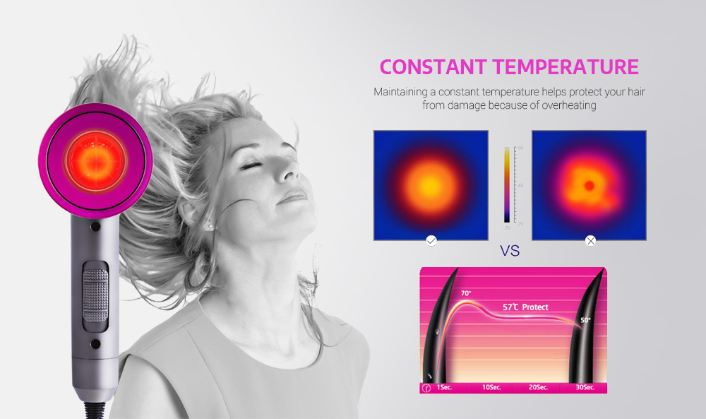 Constant Temperature Hot Cold Air Hair Dryer