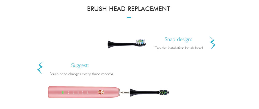 Toothbrush Clean Brush Heads for Xiaomi Mijia Sushi Electric Toothbrushes