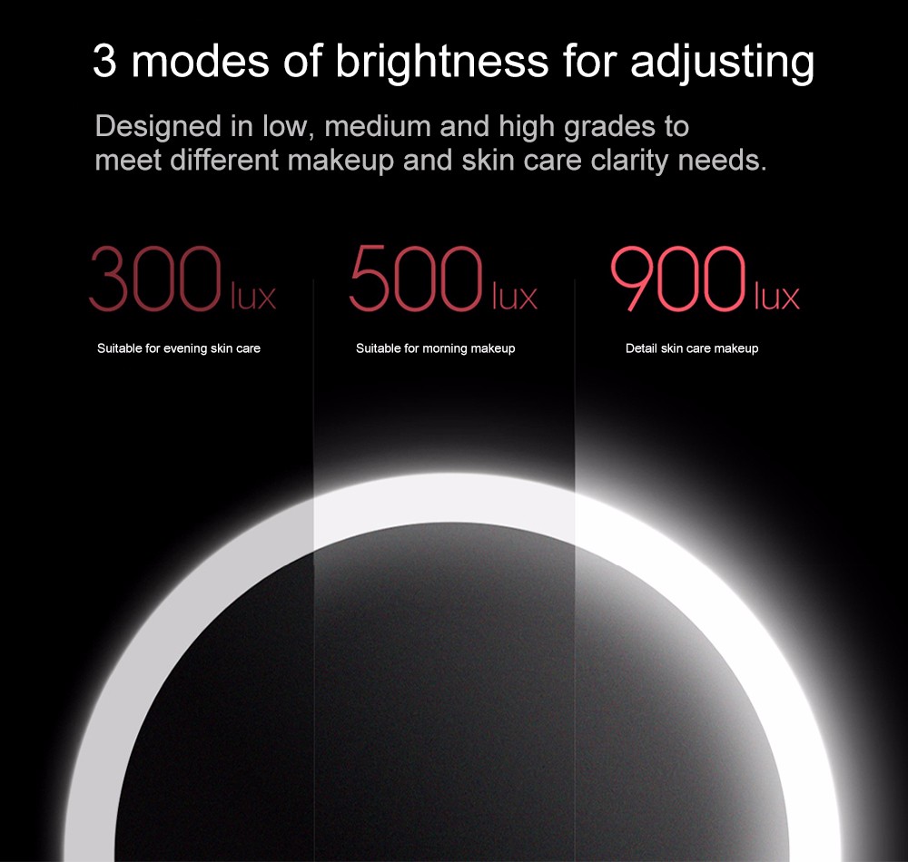 Xiaomi HD Daylight Makeup Mirror