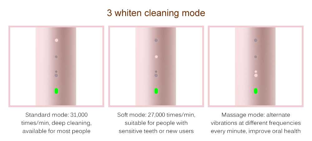 SO WHITE EX3 Sonic Electric Toothbrush High-frequency from Xiaomi Youpin